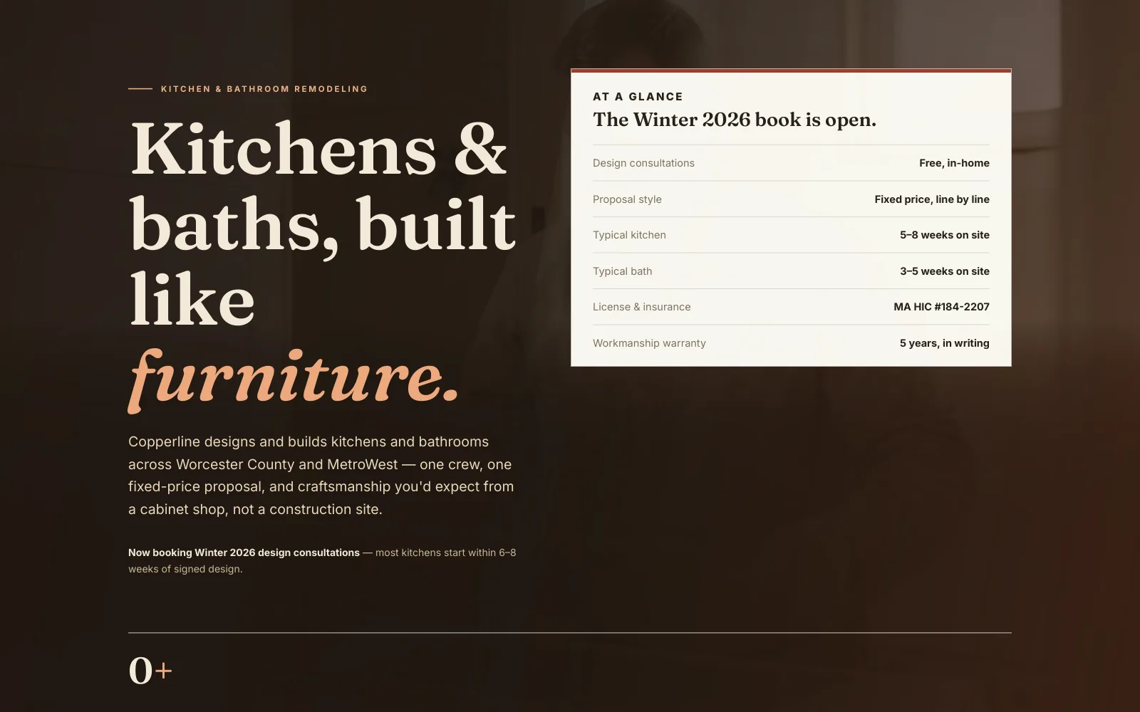 Copperline Kitchen & Bath demo homepage header — “Kitchens and baths, built like furniture.”