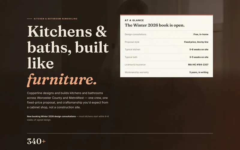 Copperline Kitchen & Bath demo homepage header — “Kitchens and baths, built like furniture.”